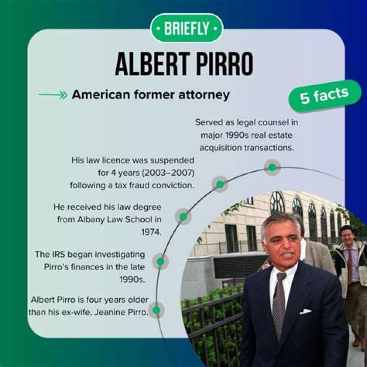 Albert Pirro Bio, Age, Divorce, Arrest, Net Worth