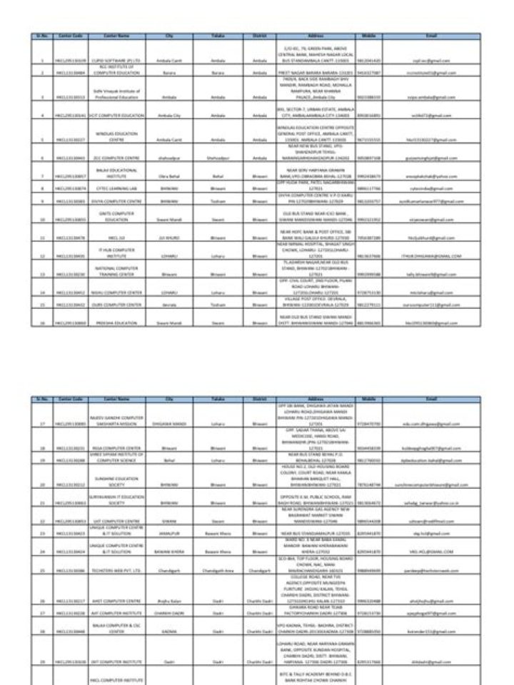 How to Generate an Alcohol List PDF for Easy Access