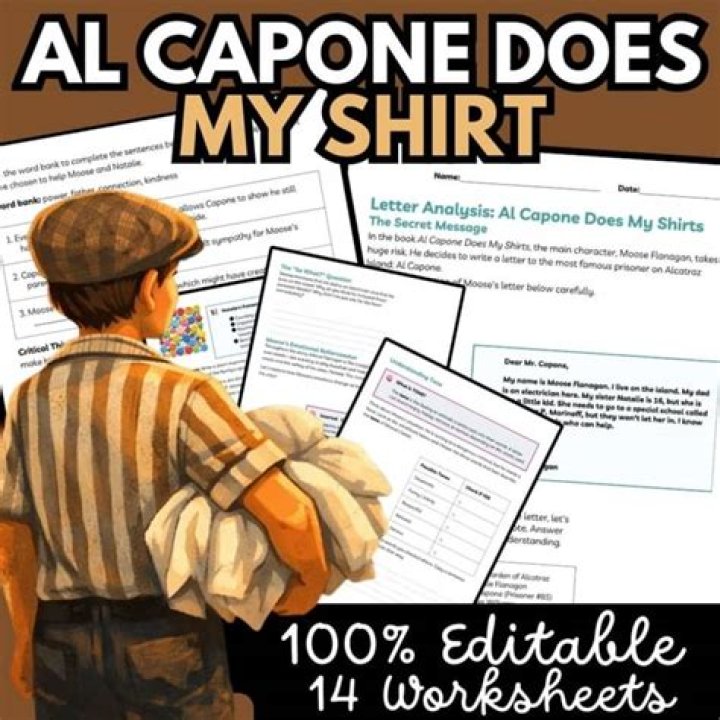 Alcapone Does My Shirts Test PDF: Real Results & Honest Review