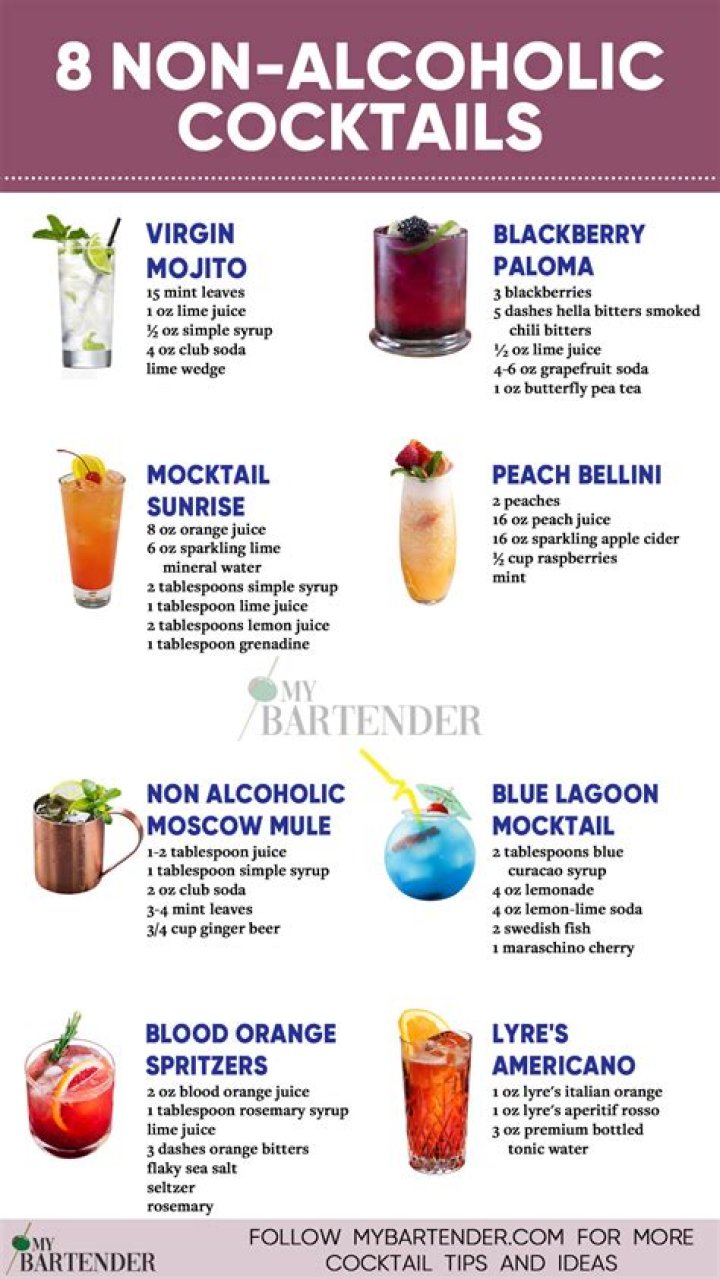 Complete Alcoholic Drinks List in PDF for Arizona