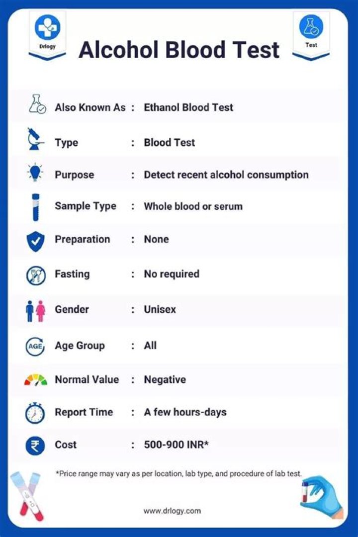 Fast Results: Alcoholic Test PDF Screening & Results