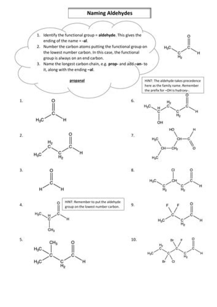Aldehydes and Ketones Worksheet PDF for Study & Practice