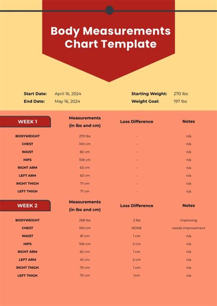 Alex Chappell Body Measurements, Biom Weight, Height The Tiger News