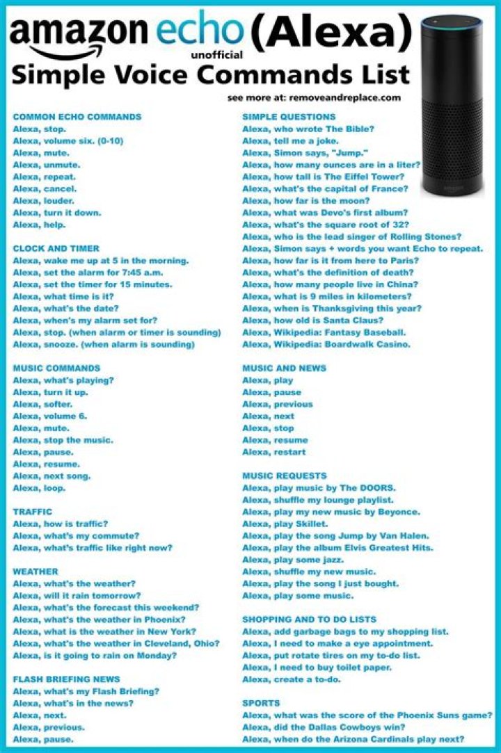 Complete Alexa Commands List PDF: Download Now