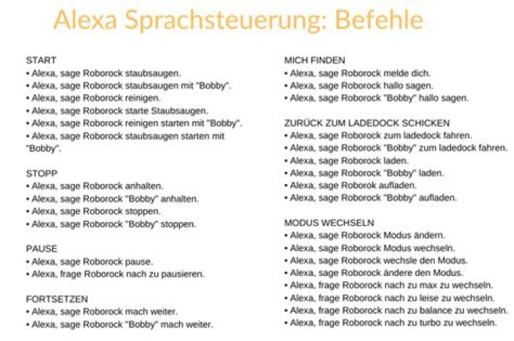 Alexa Sprachbefehle Liste PDF – Komplettliste zum Download