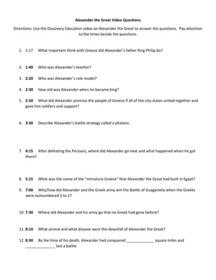 Alexander the Great: Key Questions & Answers PDF – Complete Study Guide