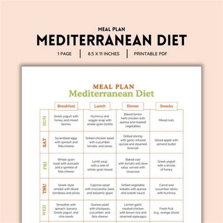Alexia Clark Diet Plan PDF: Weight Loss & Nutrition Guide