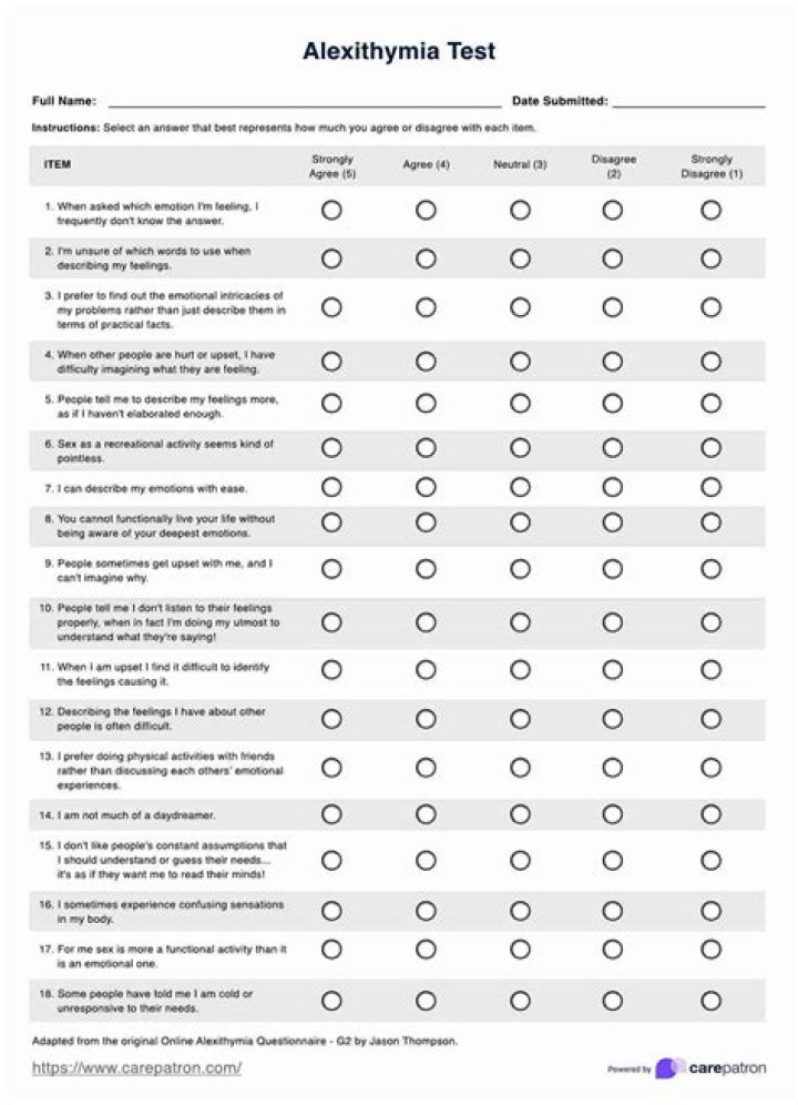 Alexithymia Test PDF: Free Download & Complete Assessment