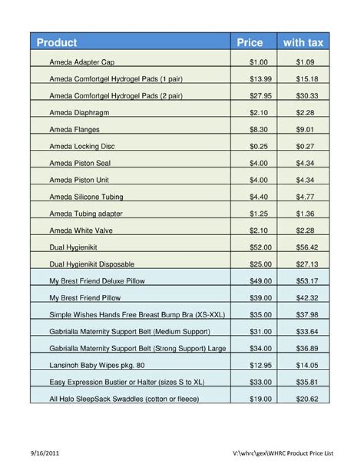 Alfa Aesar Price List 2017–18 PDF: Full Cost Guide & Download