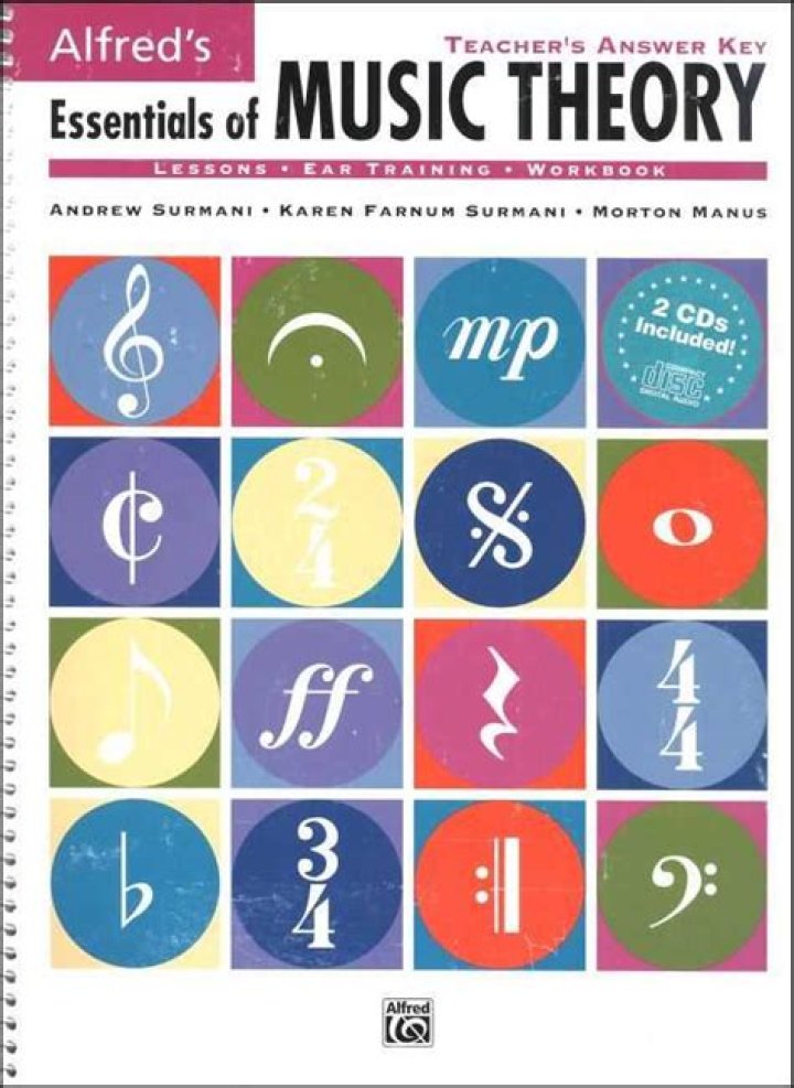 Alfred Essentials of Music Theory Answer Key PDF – Instant Download