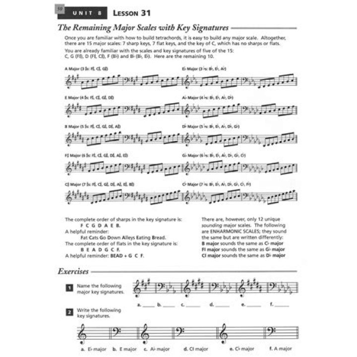 Alfred's Essentials of Music Theory Book 2 Answer Key PDF with Complete Solutions