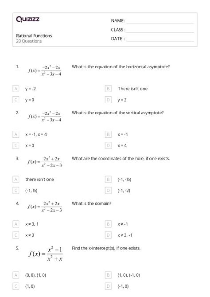Algebra 1 2.1: Mastering Relations and Functions Test PDF