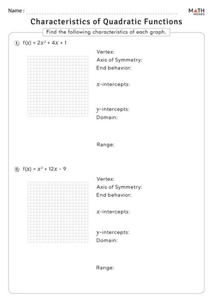 Algebra 1 Unit 8.2 Worksheet: Characteristics of Quadratic Functions PDF