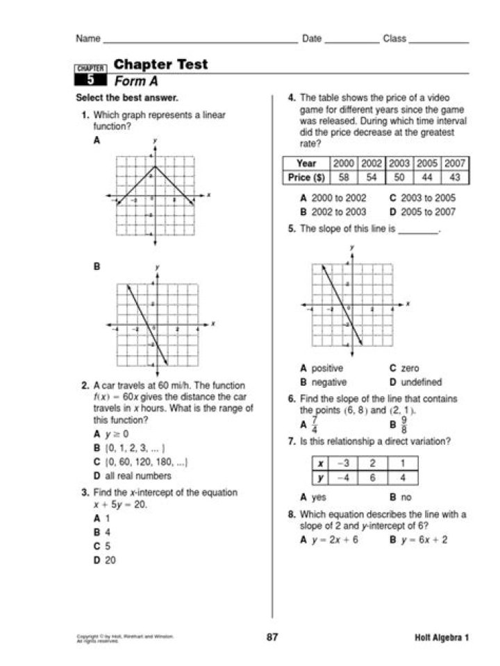 Algebra 1 Chapter 5 Test PDF – Practice & Review