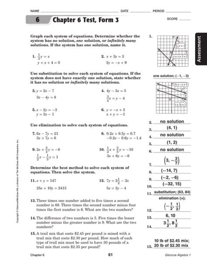 Algebra 1 Chapter 6 Answer Key PDF – Perfect for Practice & Success