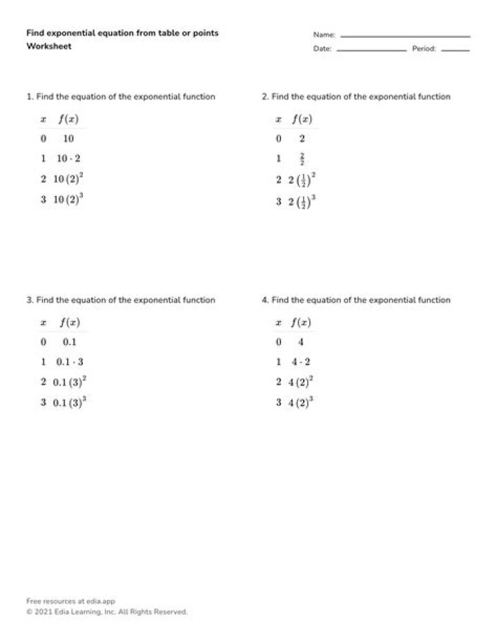 Algebra 1 Exponential Functions Worksheet PDF for Practice