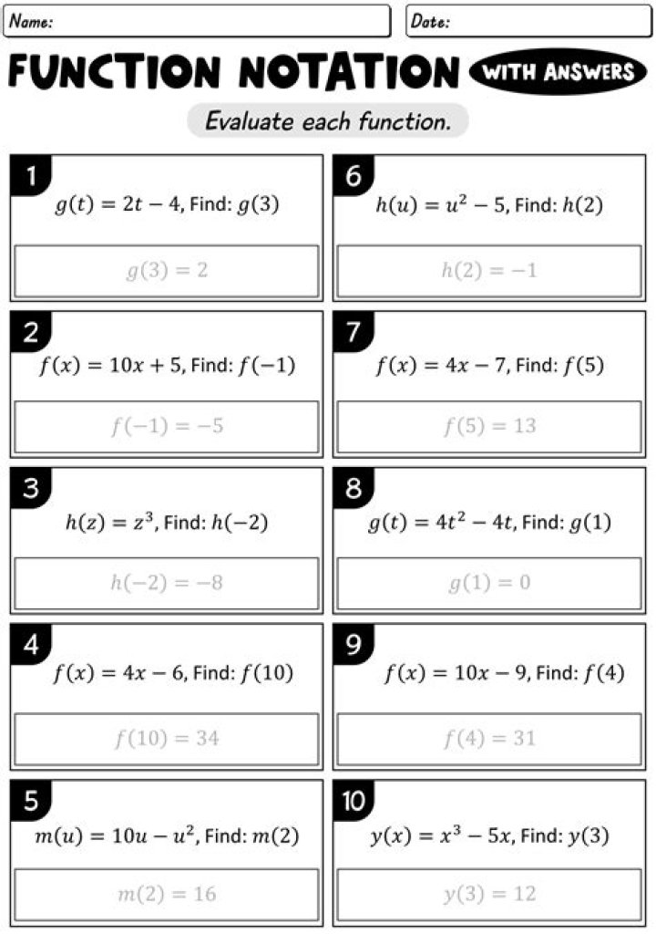 Algebra 1 Functions Test PDF – Practice & Grade Now