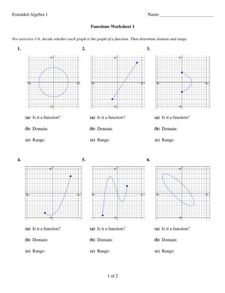 Algebra 1 Functions Worksheet PDF for Student Practice