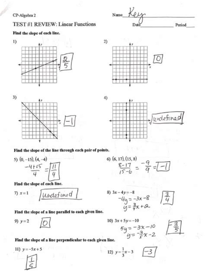 Algebra 1 Linear Functions Test PDF – Practice & Solutions