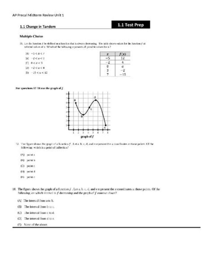 Algebra 1 Midterm Test PDF with Answers – Full Practice Sheet