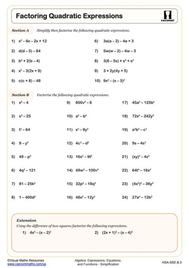 Algebra 1 Review Worksheet PDF – Master Key Concepts & Practice