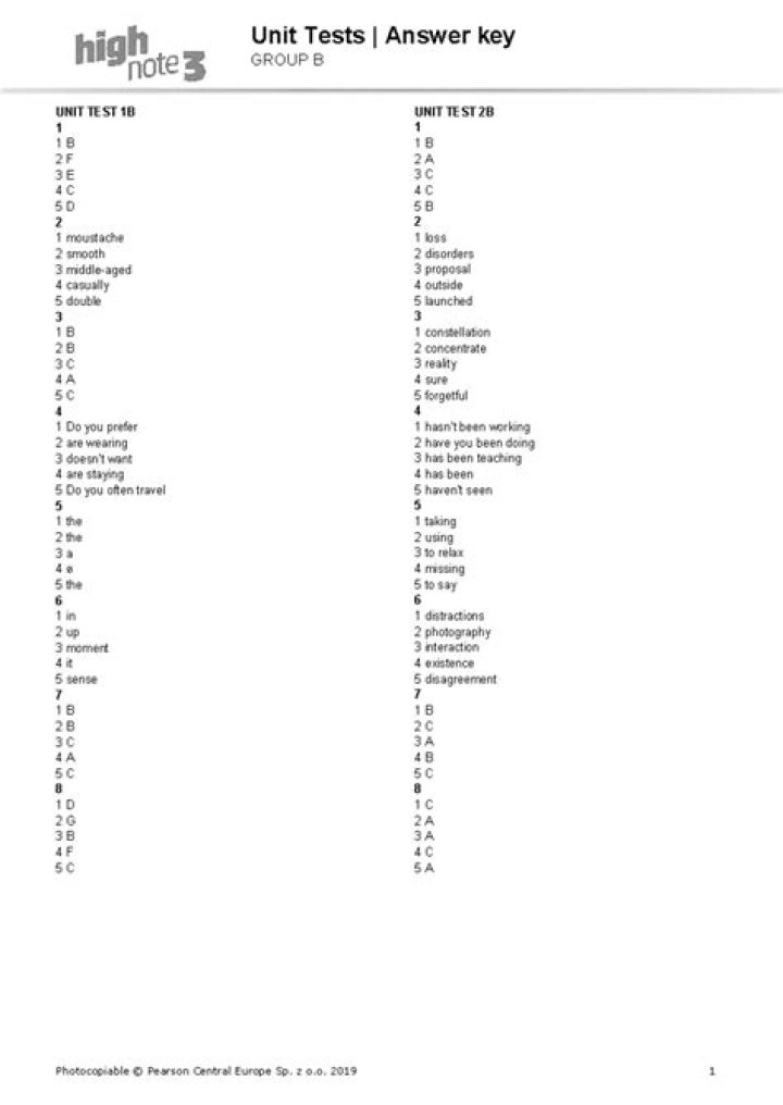 Algebra 1 Unit 1 Test Answer Key PDF – Instant Download