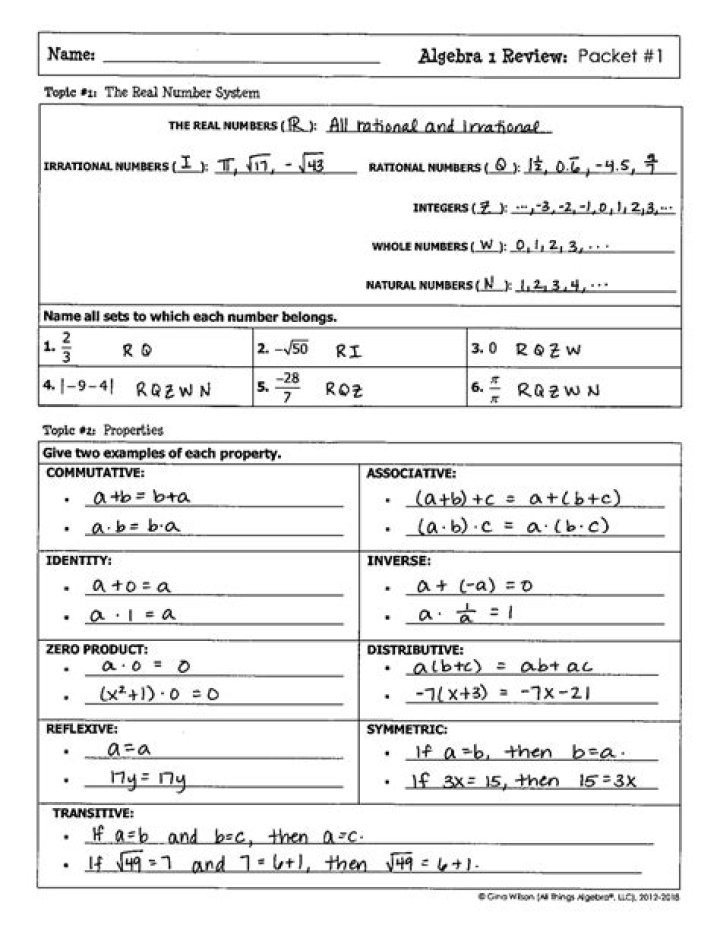 Algebra 1 Unit 1 Test PDF – Practice & Exam Prep