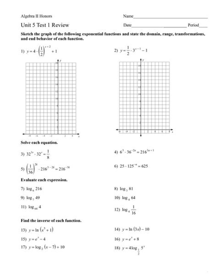 Algebra 1 Unit 2 Function Relationships Practice Test PDF | Instant Download