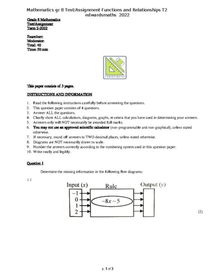 Algebra 1 Unit 2: Function Relationships – Test PDF & Practice Problems