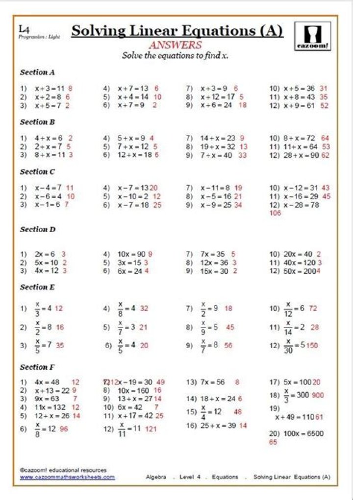 Free Algebra 1 Worksheets PDF with Answer Key – Practice & Learn