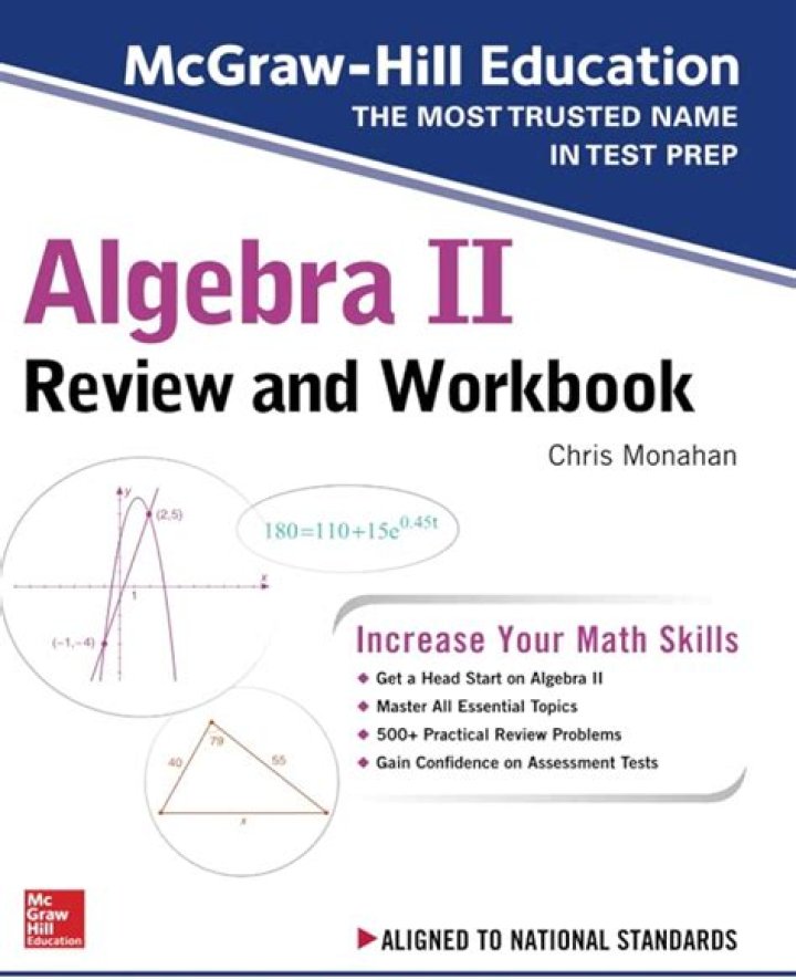 Algebra 2 Common Core Workbook Answers PDF – Complete Solutions