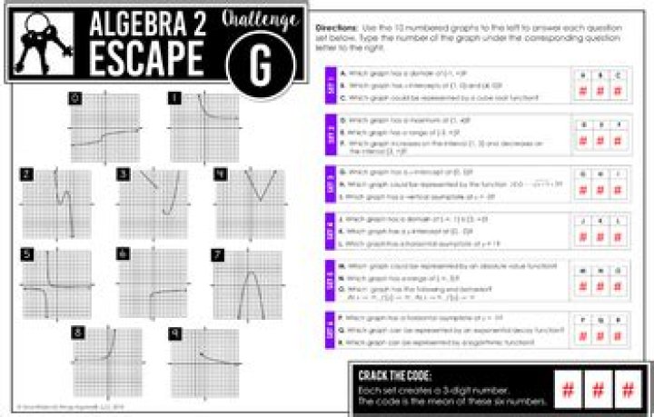 Algebra 2 Escape Challenge G Answer Key PDF – Solve & Pass!