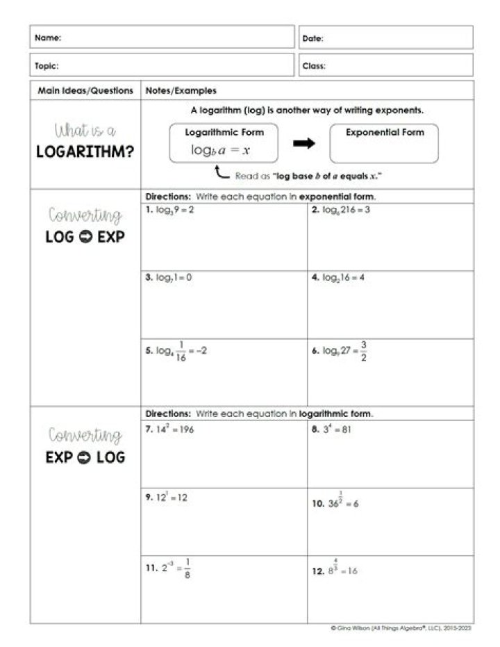 Algebra 2 Logarithms Test Review PDF – Expert Grade Analysis