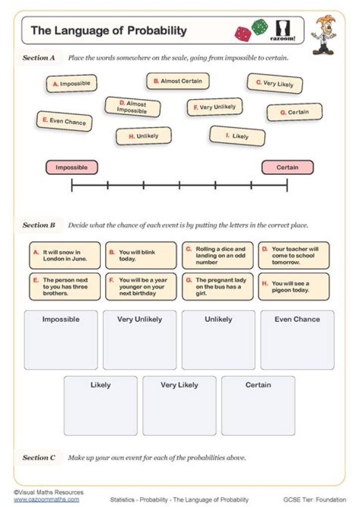 Algebra 2 Probability Worksheet PDF – Free Download & Practice Problems