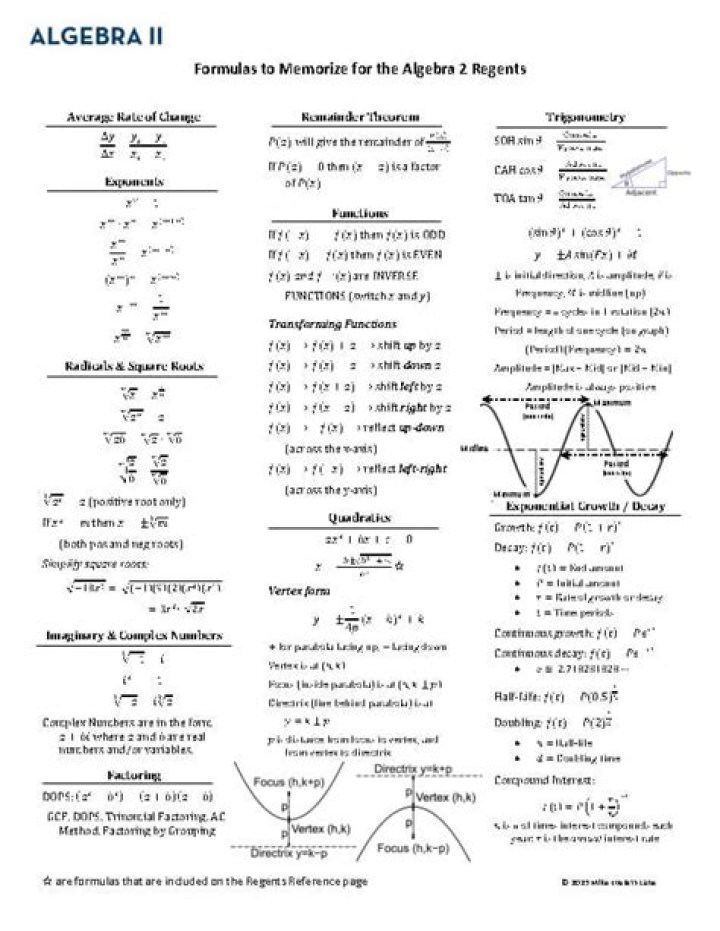 Algebra 2 Regents Practice PDF with Answers – Instant Download