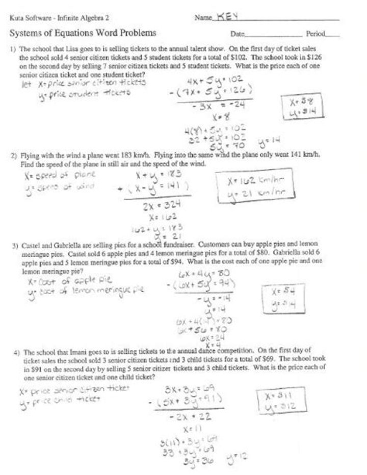 Algebra 2: Systems of Equations & Inequalities Test PDF – Practice & Solutions