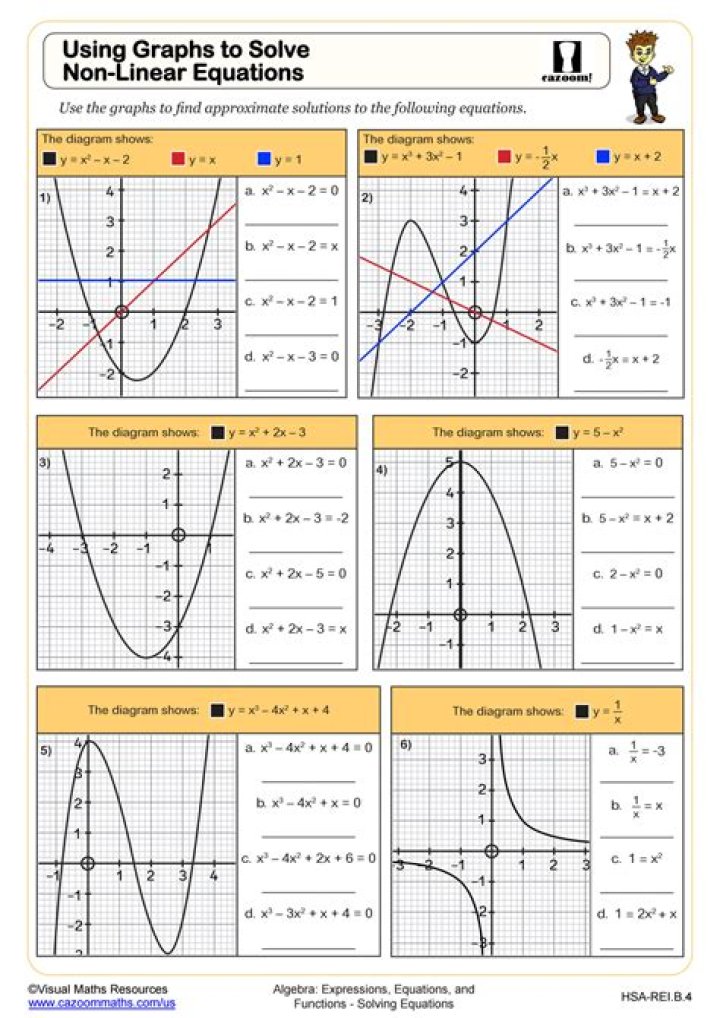 Algebra 2 Worksheets with Answers PDF – Instant Download