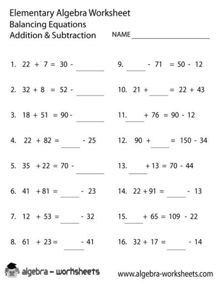 Free Algebra Addition and Subtraction Worksheets PDF Download
