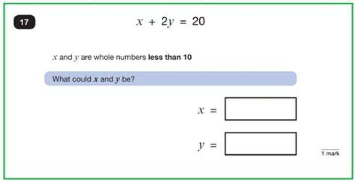 Year 6 SATs Algebra Questions PDF with Answers
