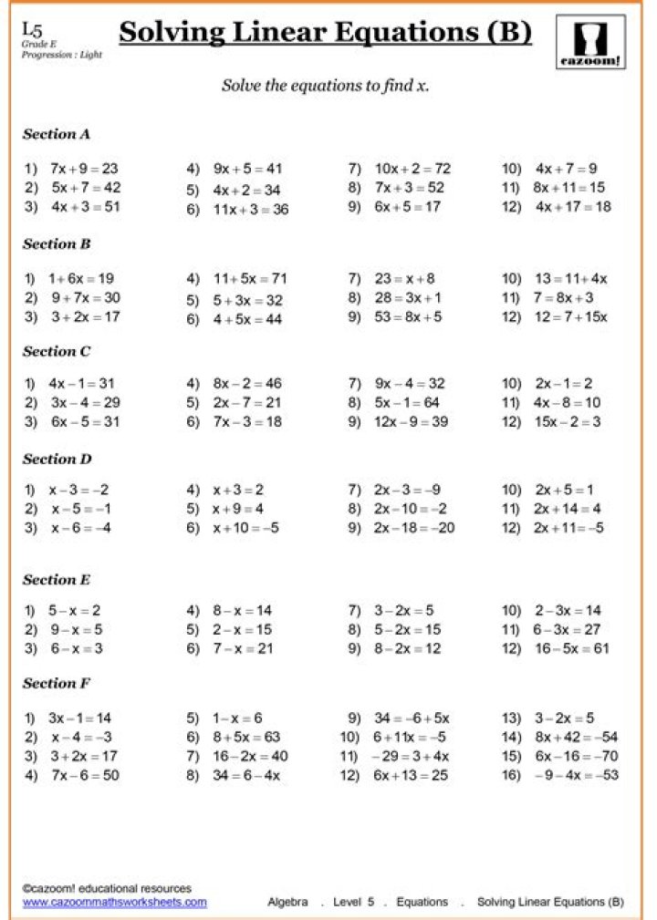 Free Algebra Year 7 Worksheets PDF for Easy Learning