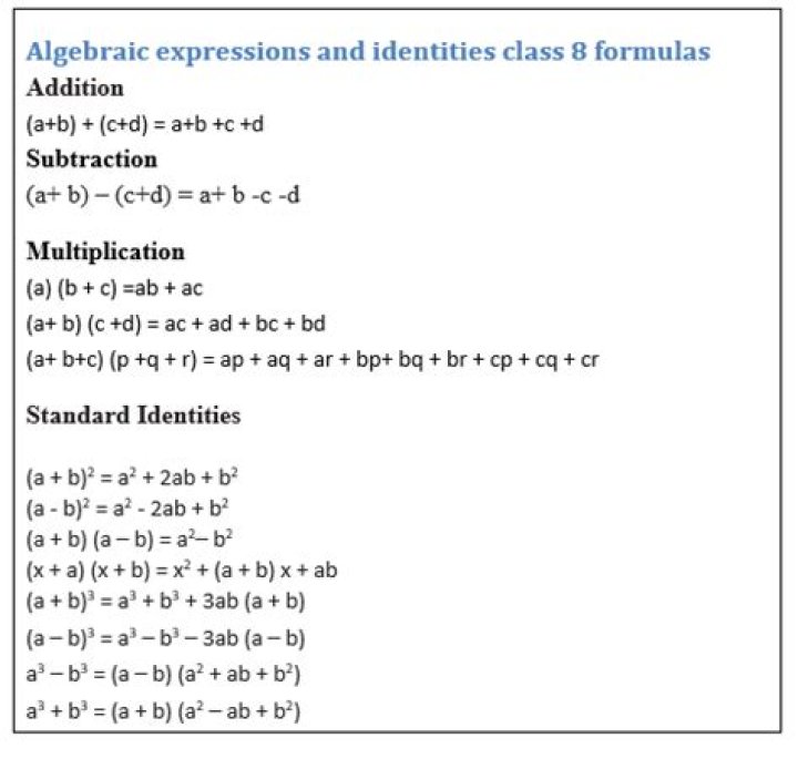 Algebraic Expressions and Identities Class 8 Test PDF – Practice & Solutions