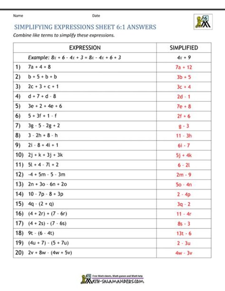 Algebraic Expressions for Class 6: Worksheets with Answers PDF