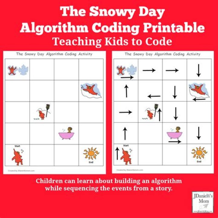 Free Printable Algorithm Coding Worksheets PDF for Students