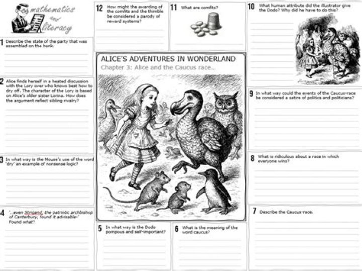 Alice in Wonderland Chapter 6: Questions and Answers PDF – Free Study Guide