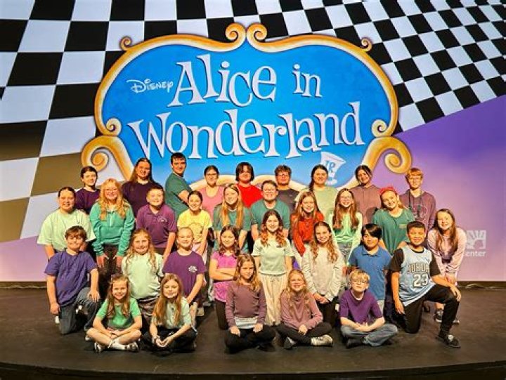 Alice in Wonderland Jr. Cast List PDF – Full Voice & Crew Details