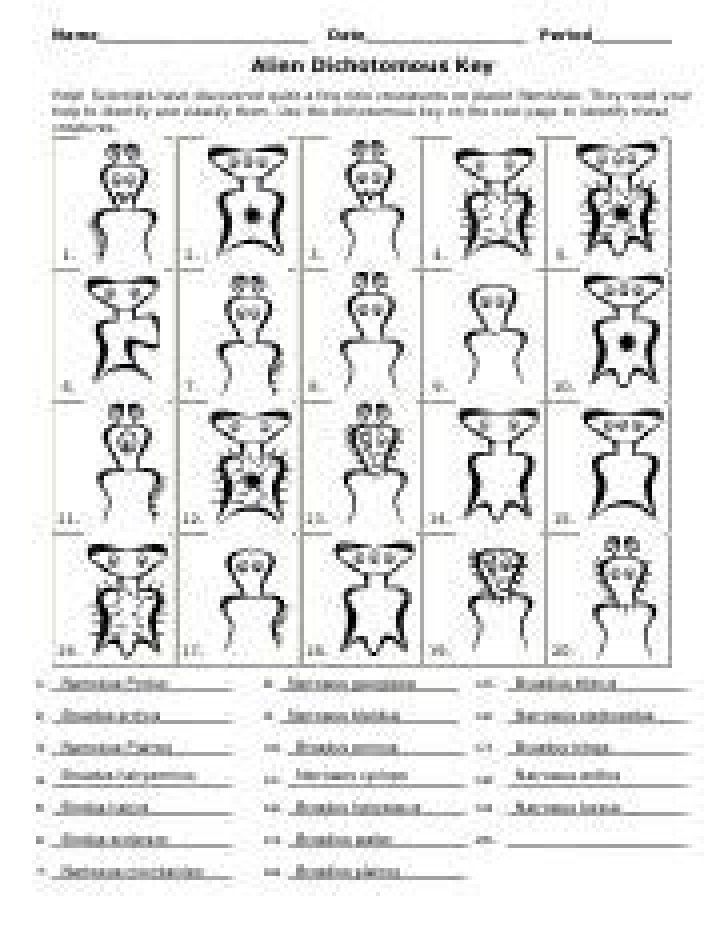 Alien Dichotomous Key Answers PDF: Master Plant Identification