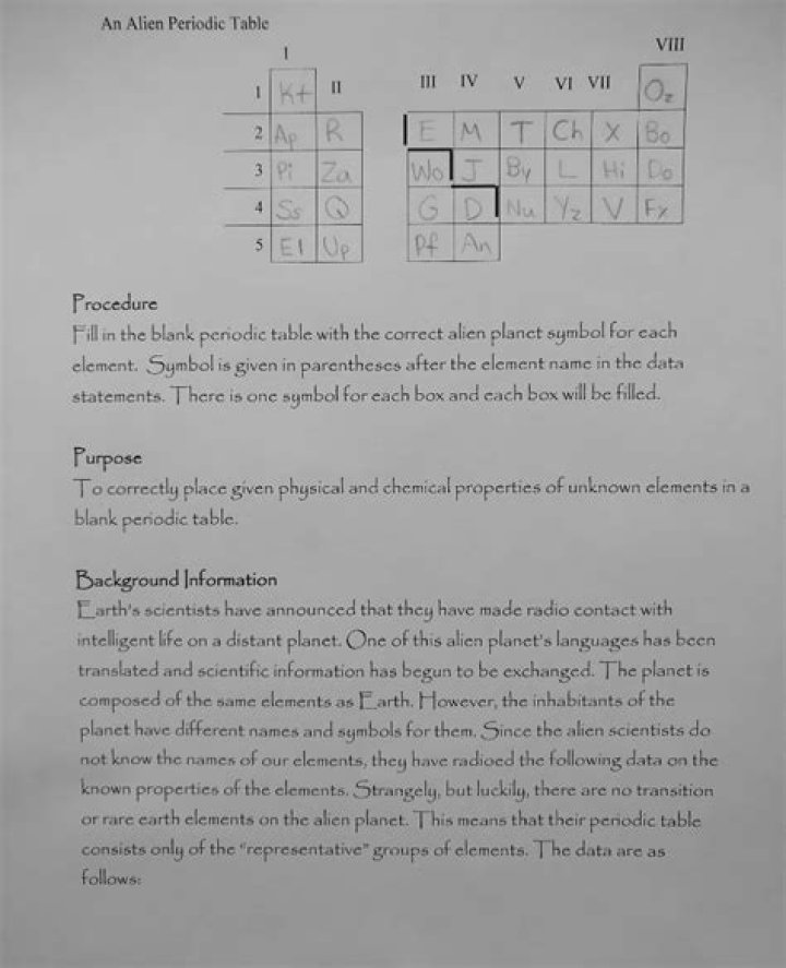 Alien Periodic Table Answers PDF – Solve Extraterrestrial Science