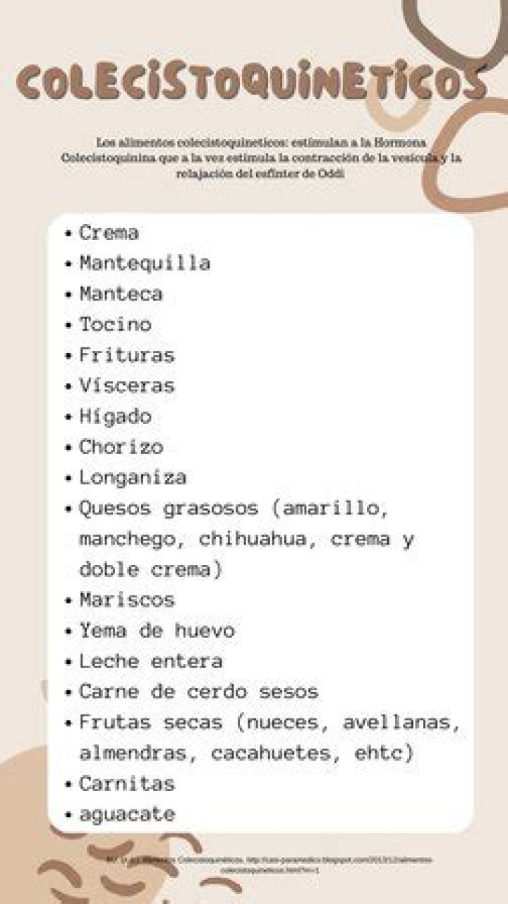 Alimentos Colecistoquinéticos: Lista Completa en PDF