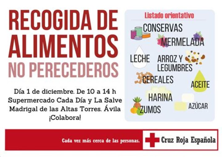 Lista completa de alimentos no perecederos – PDF gratuito