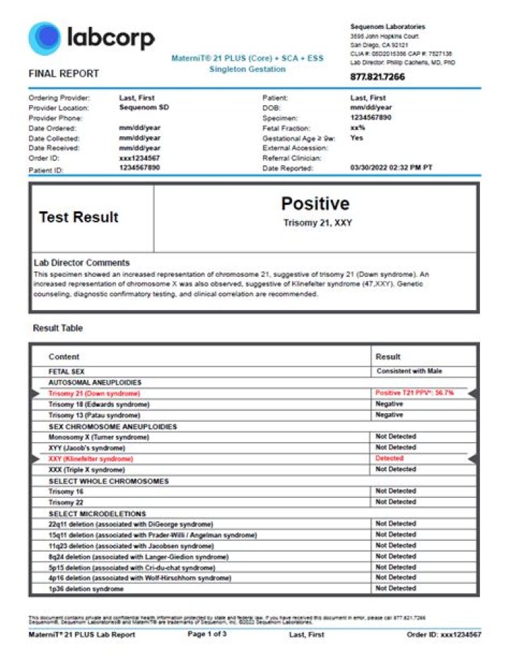 Alkaline 88 National Test Lab Results PDF: Official Compliance & Performance Data